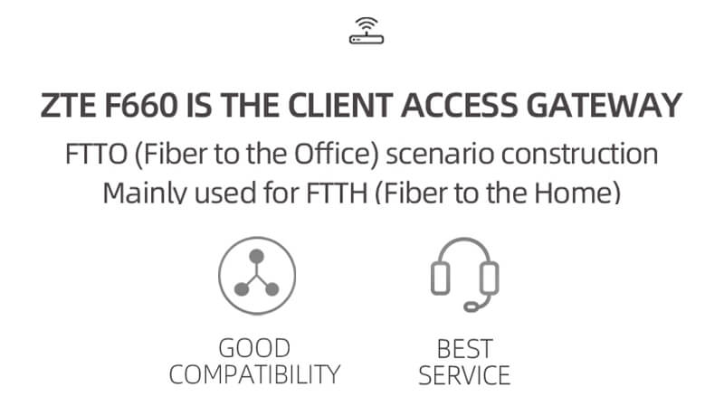 Factory price ZTE F660 V6.0 ver 2 second onu gpon 1 port ge 1GE+3FE+1Port+WIFI ont GPON ONU 7 Factory price ZTE F660 V6.0 ver 2 second onu gpon 1 port ge 1GE+3FE+1Port+WIFI ont GPON ONU F660 V6 05 Factory price ZTE F660 V6.0 ver 2 second onu gpon 1 port ge 1GE+3FE+1Port+WIFI ont GPON ONU